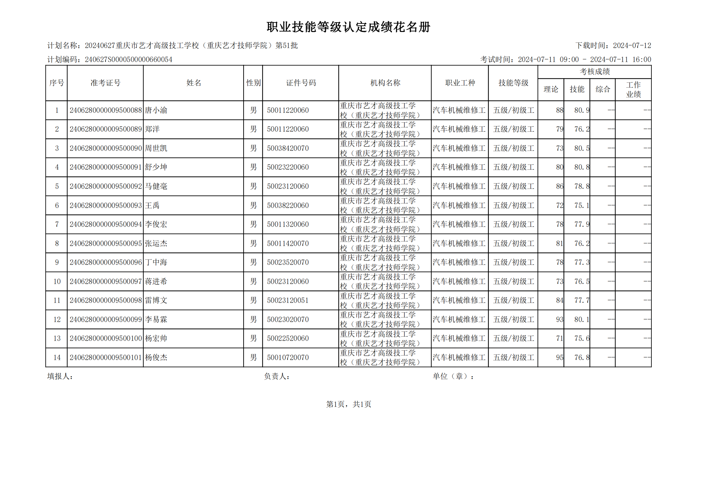 职业技能等级认定成绩花名册_00.png