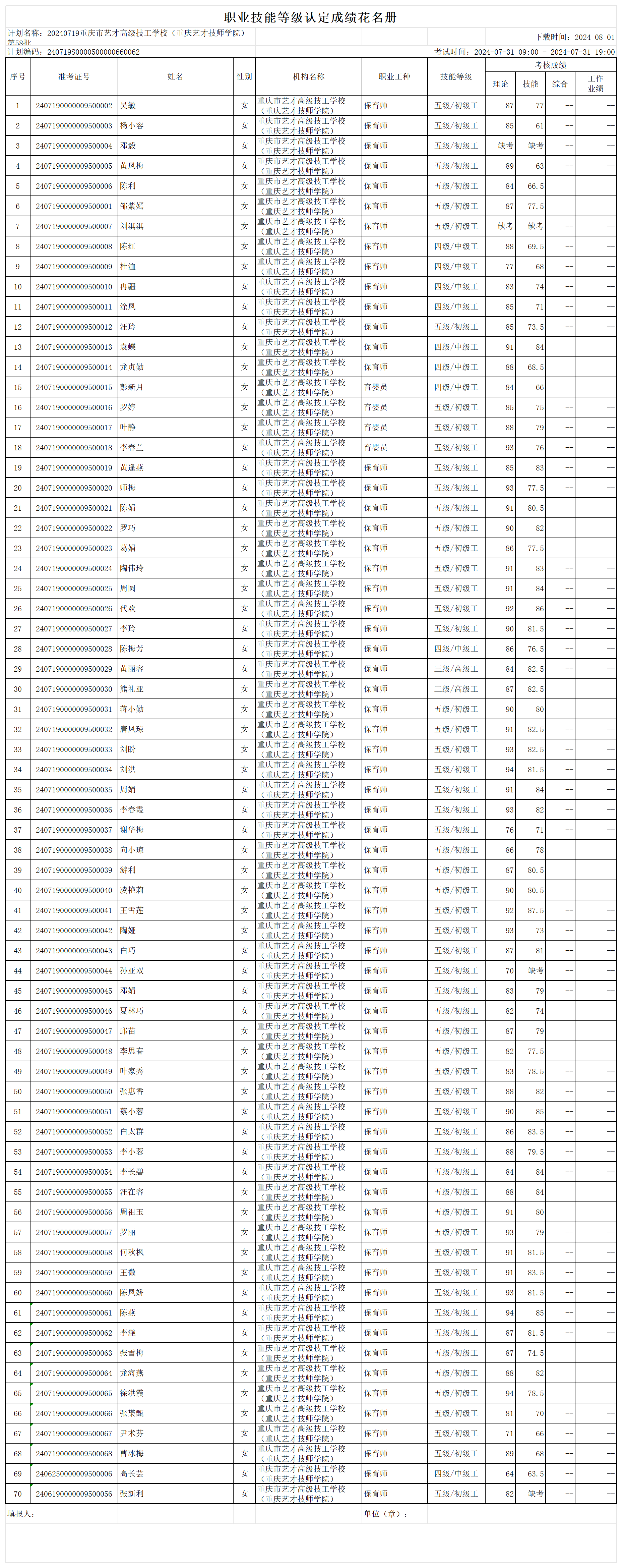 职业技能等级认定成绩花名册_sheet1.png