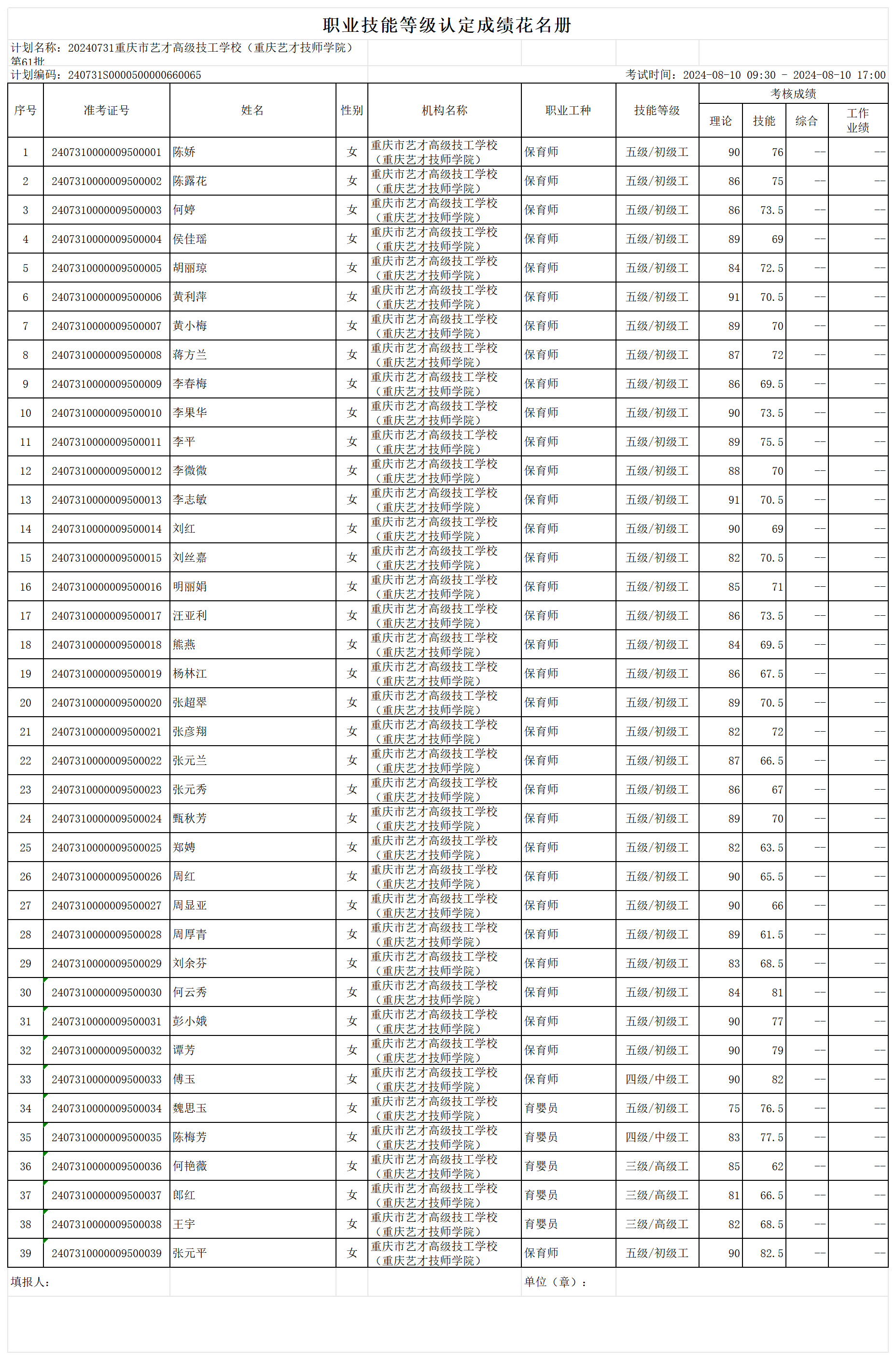 职业技能等级认定成绩花名册_sheet1.png