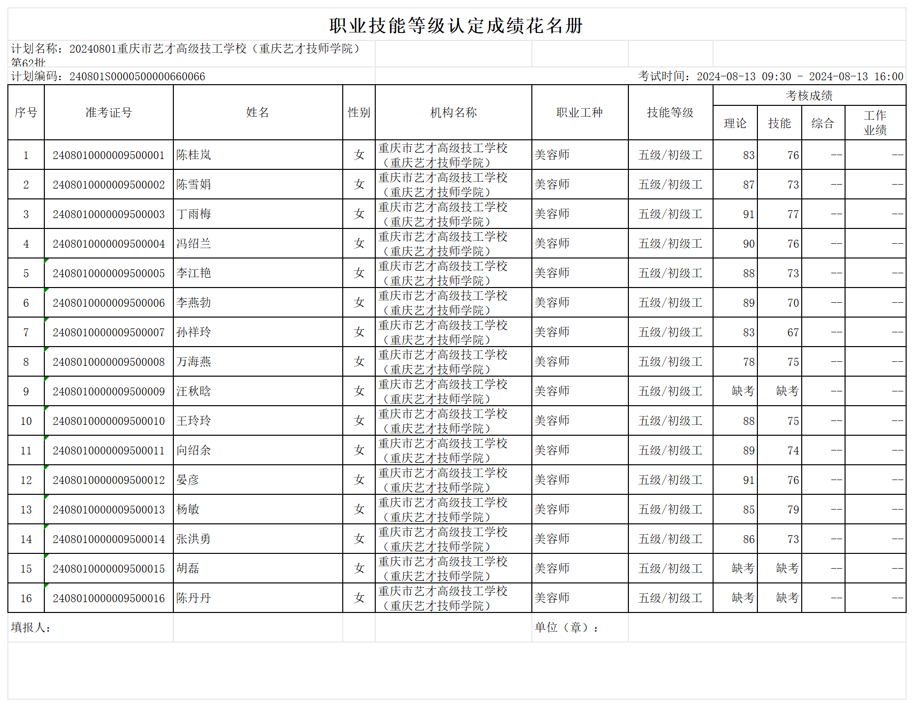 职业技能等级认定成绩花名册_sheet1.png