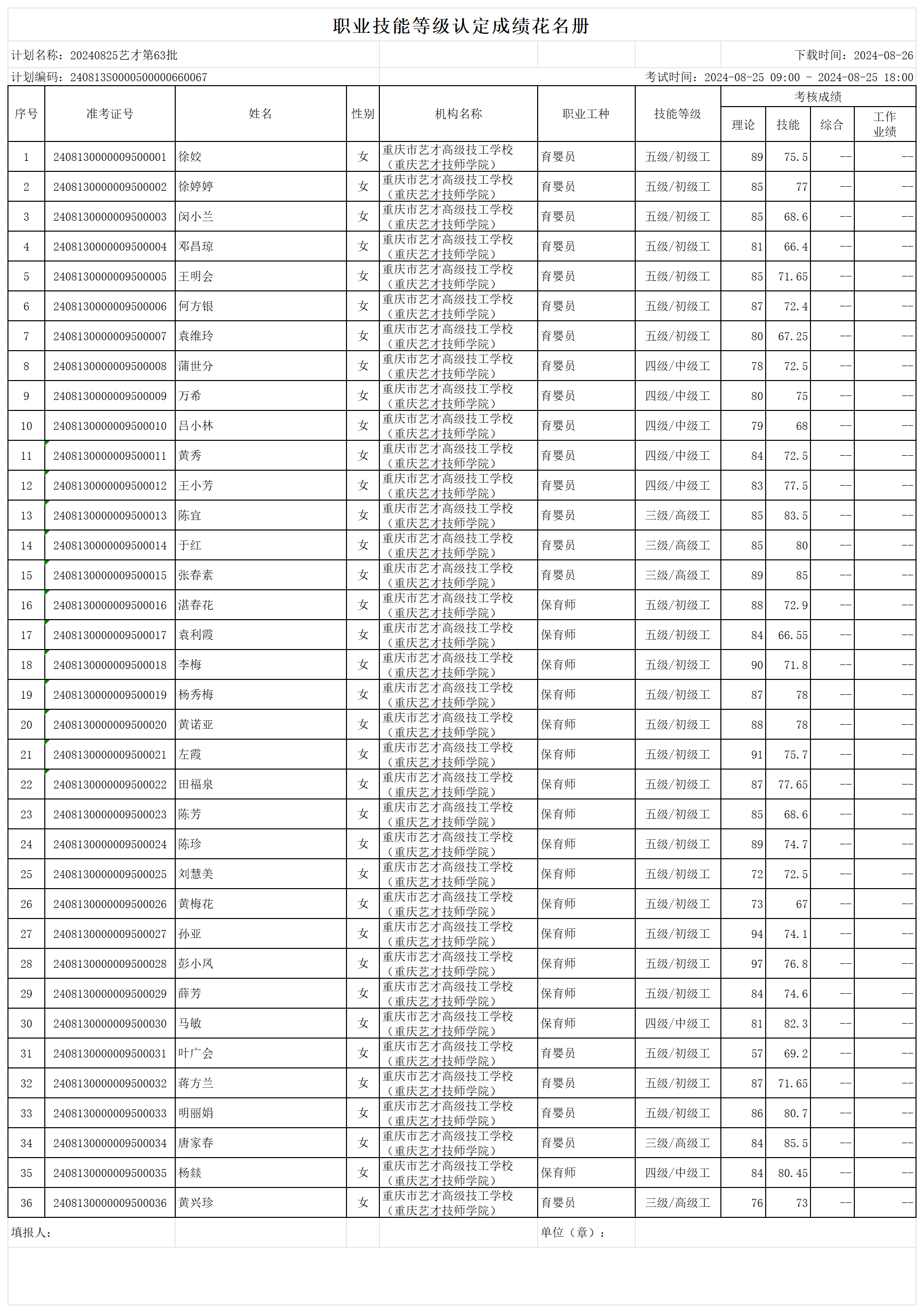 职业技能等级认定成绩花名册_sheet1.png