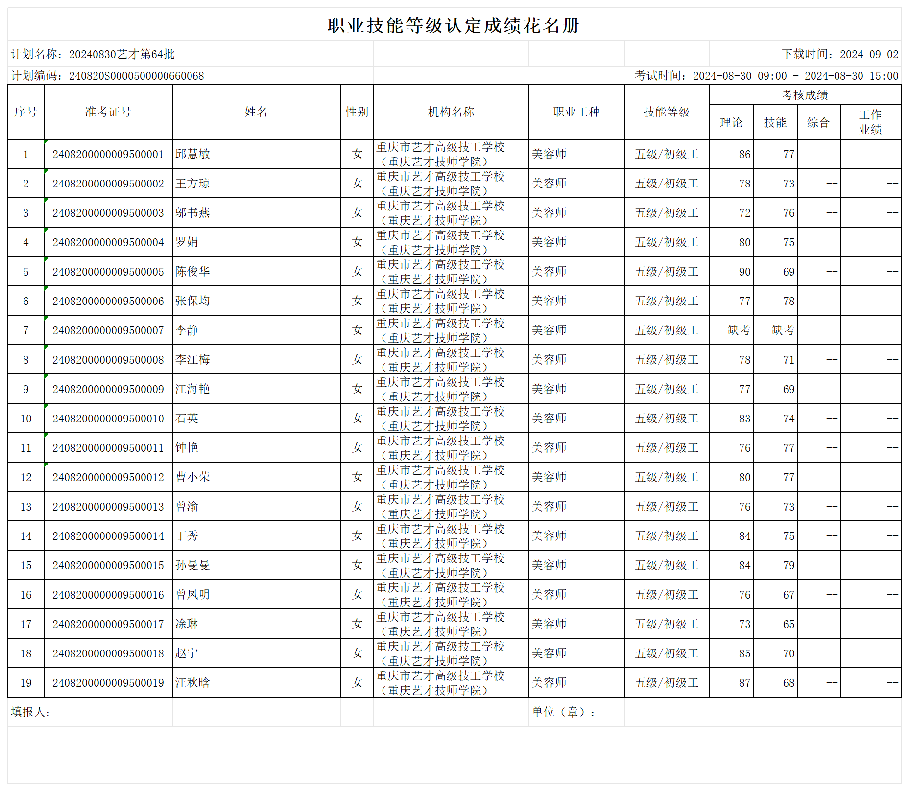 职业技能等级认定成绩花名册_sheet1.png