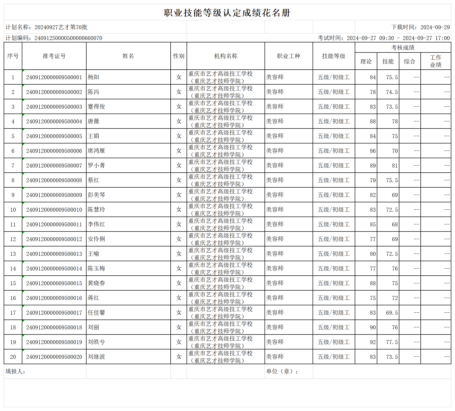 职业技能等级认定成绩花名册_sheet1.png