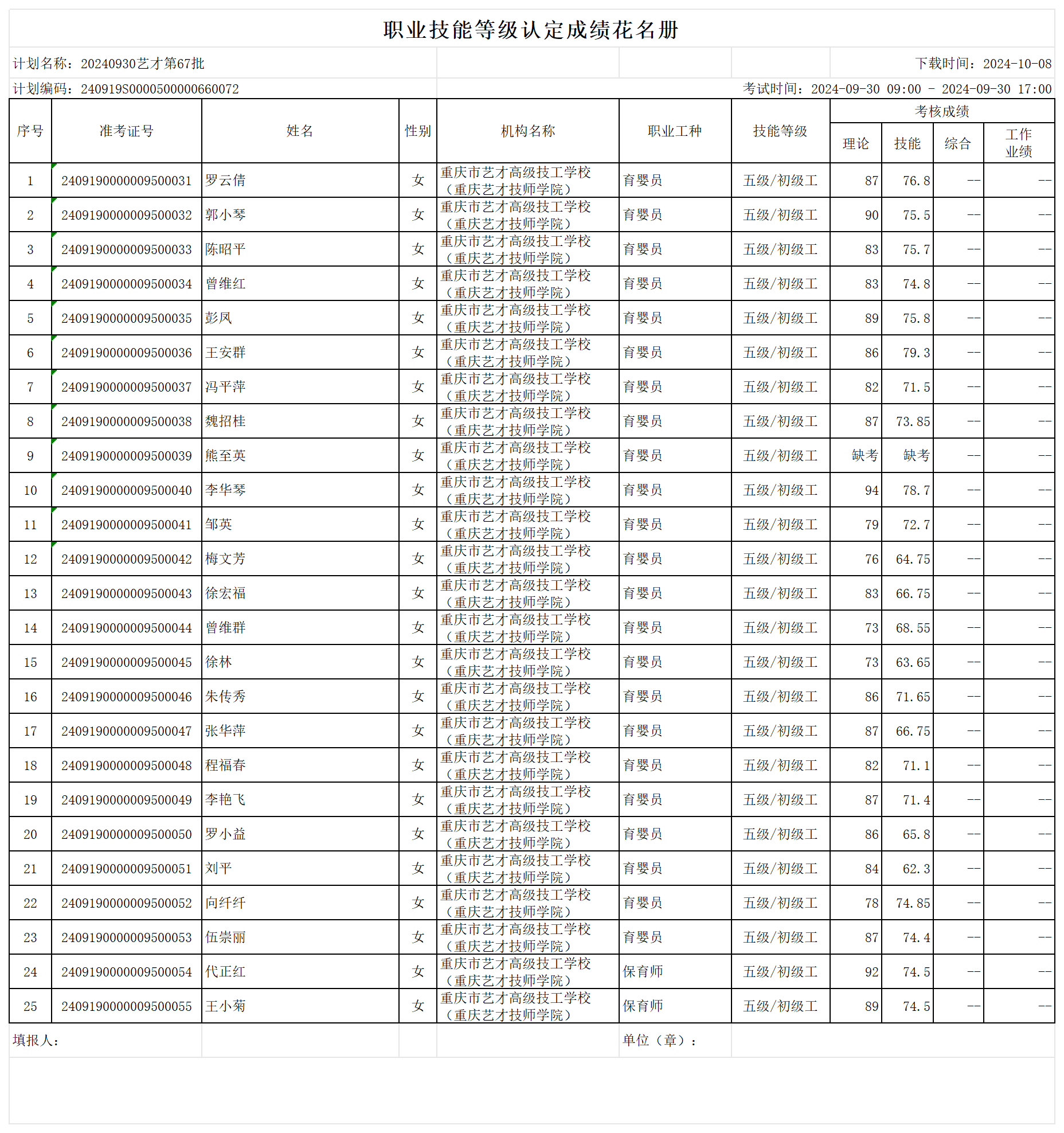 职业技能等级认定成绩花名册_sheet1.png