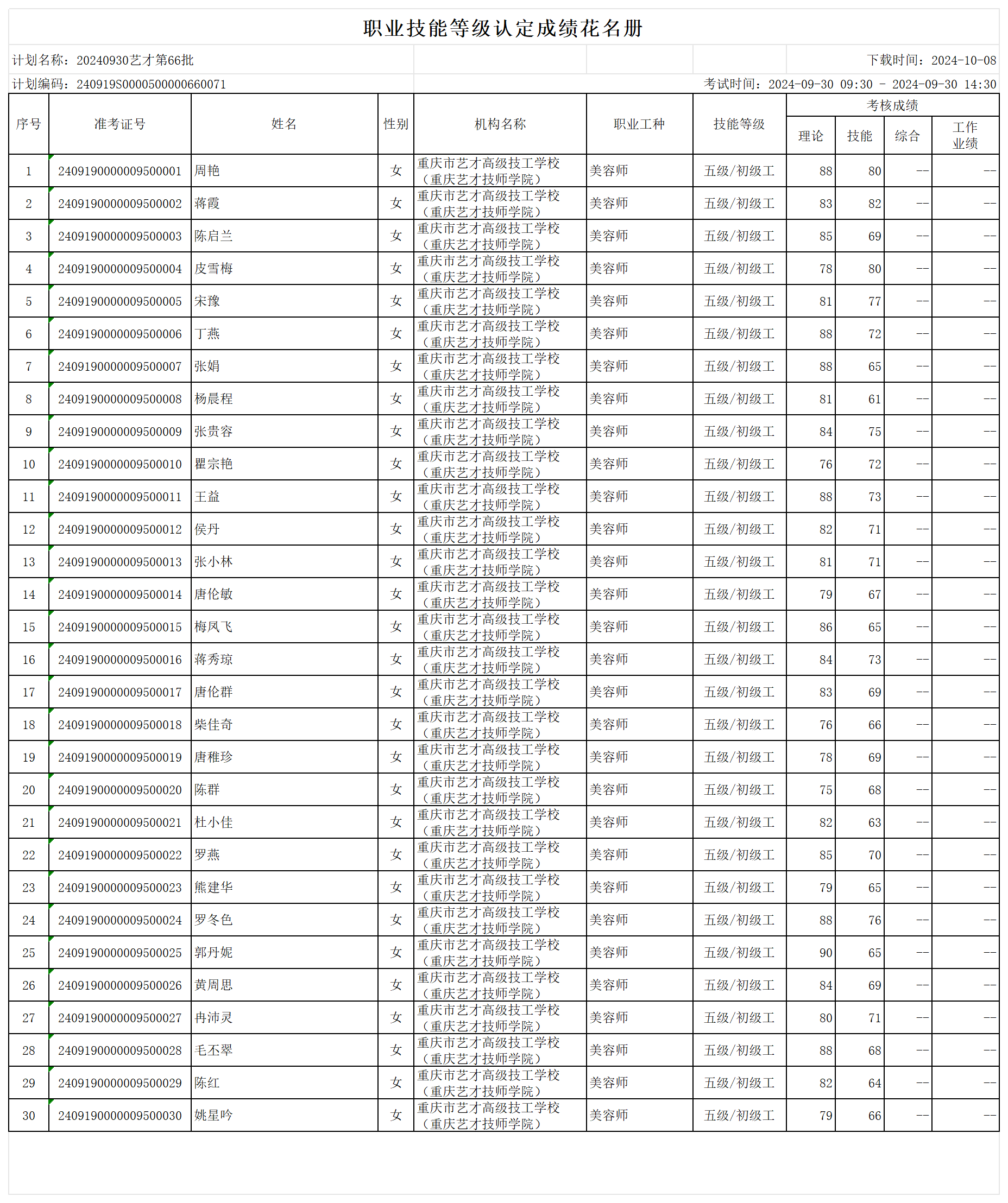 职业技能等级认定成绩花名册_sheet1.png