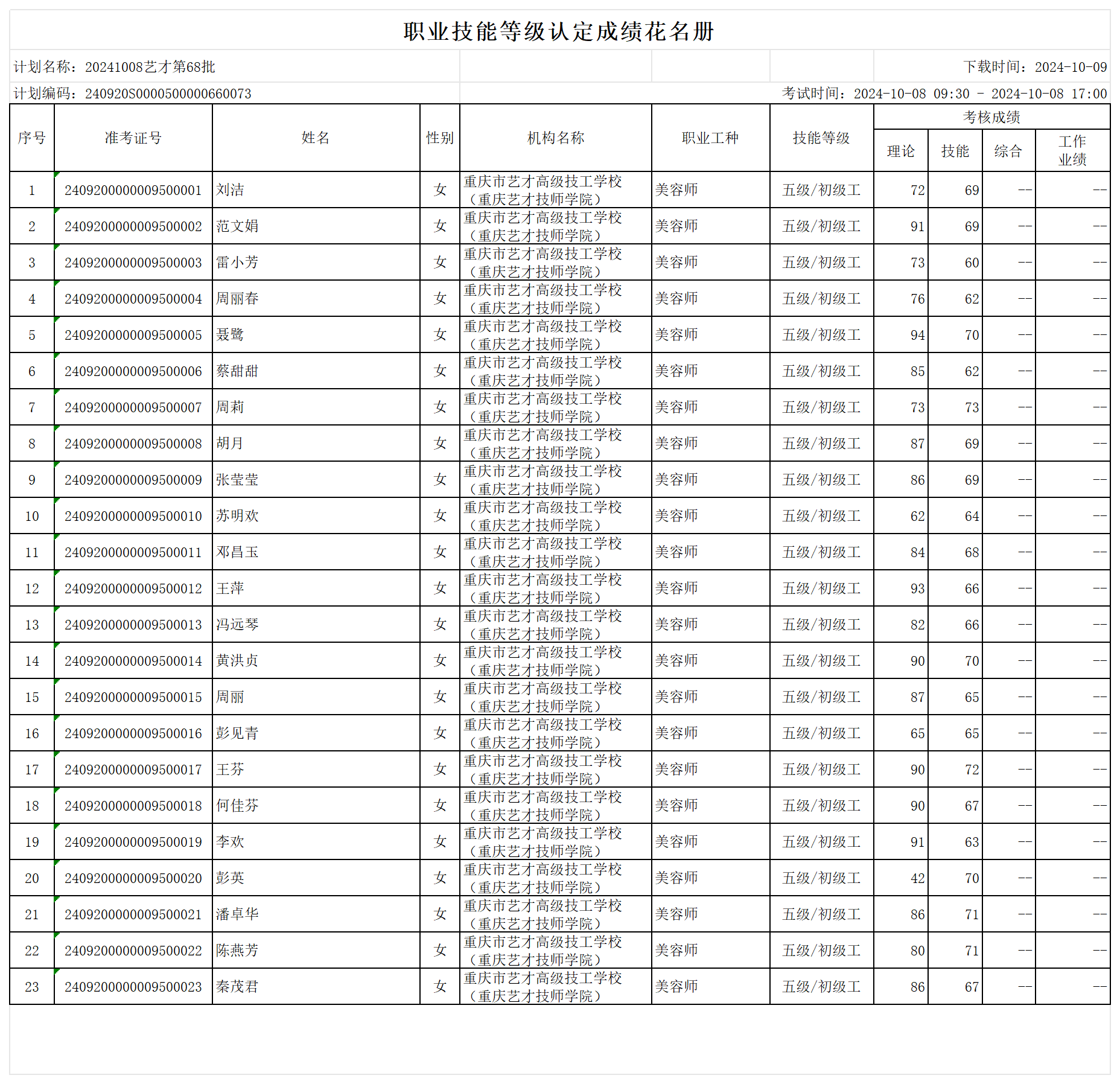 职业技能等级认定成绩花名册_sheet1.png