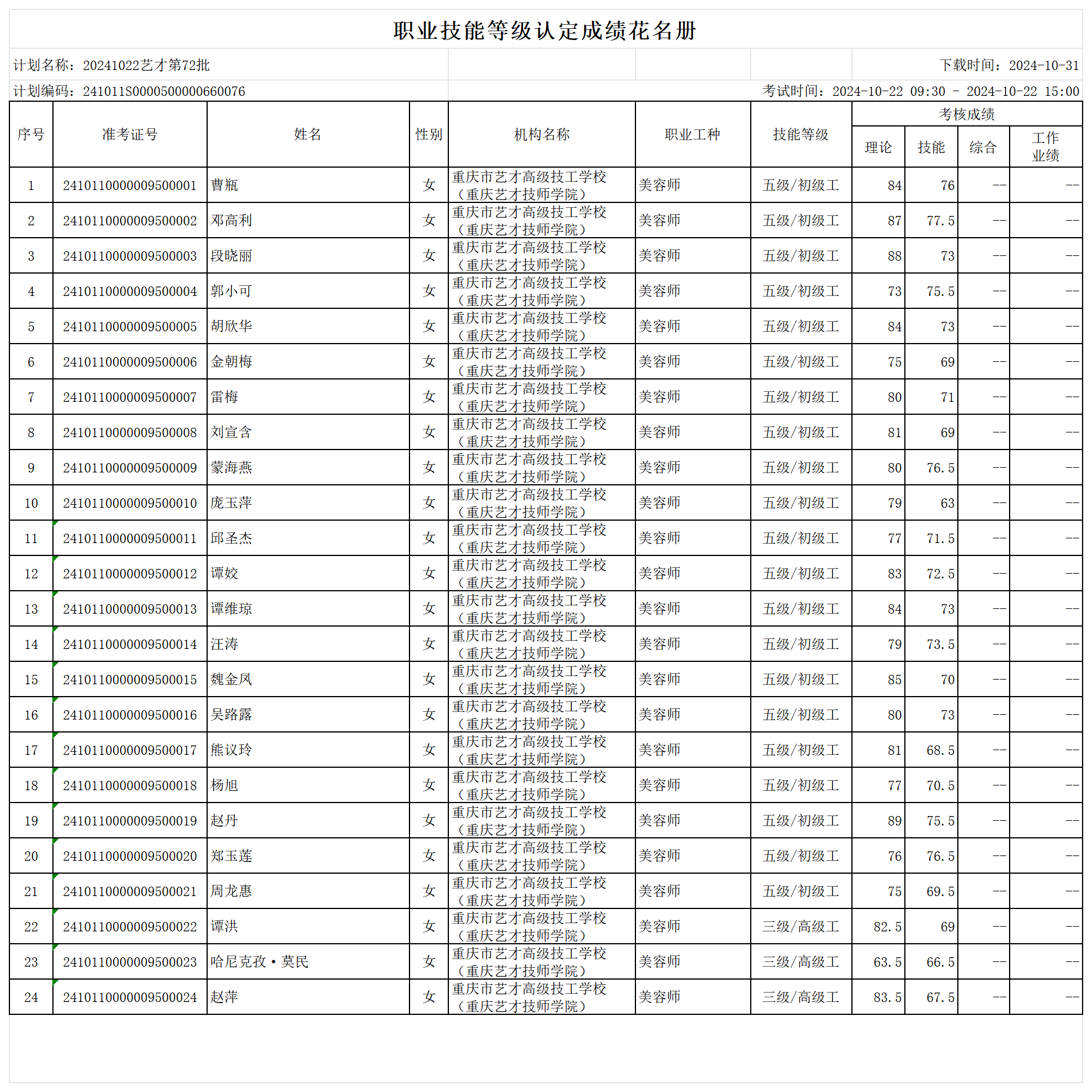 职业技能等级认定成绩花名册_sheet1.png