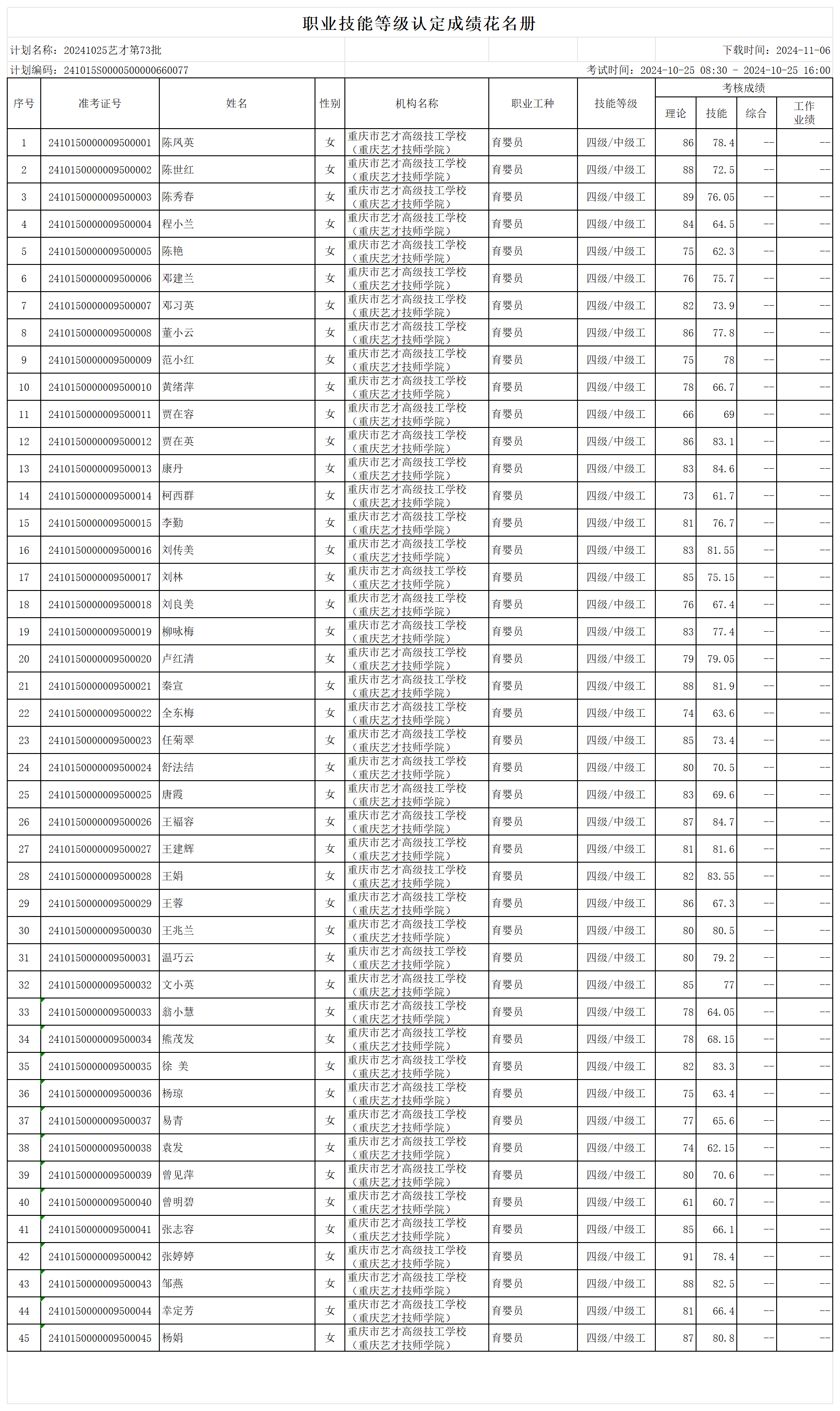 职业技能等级认定成绩花名册_sheet1.png