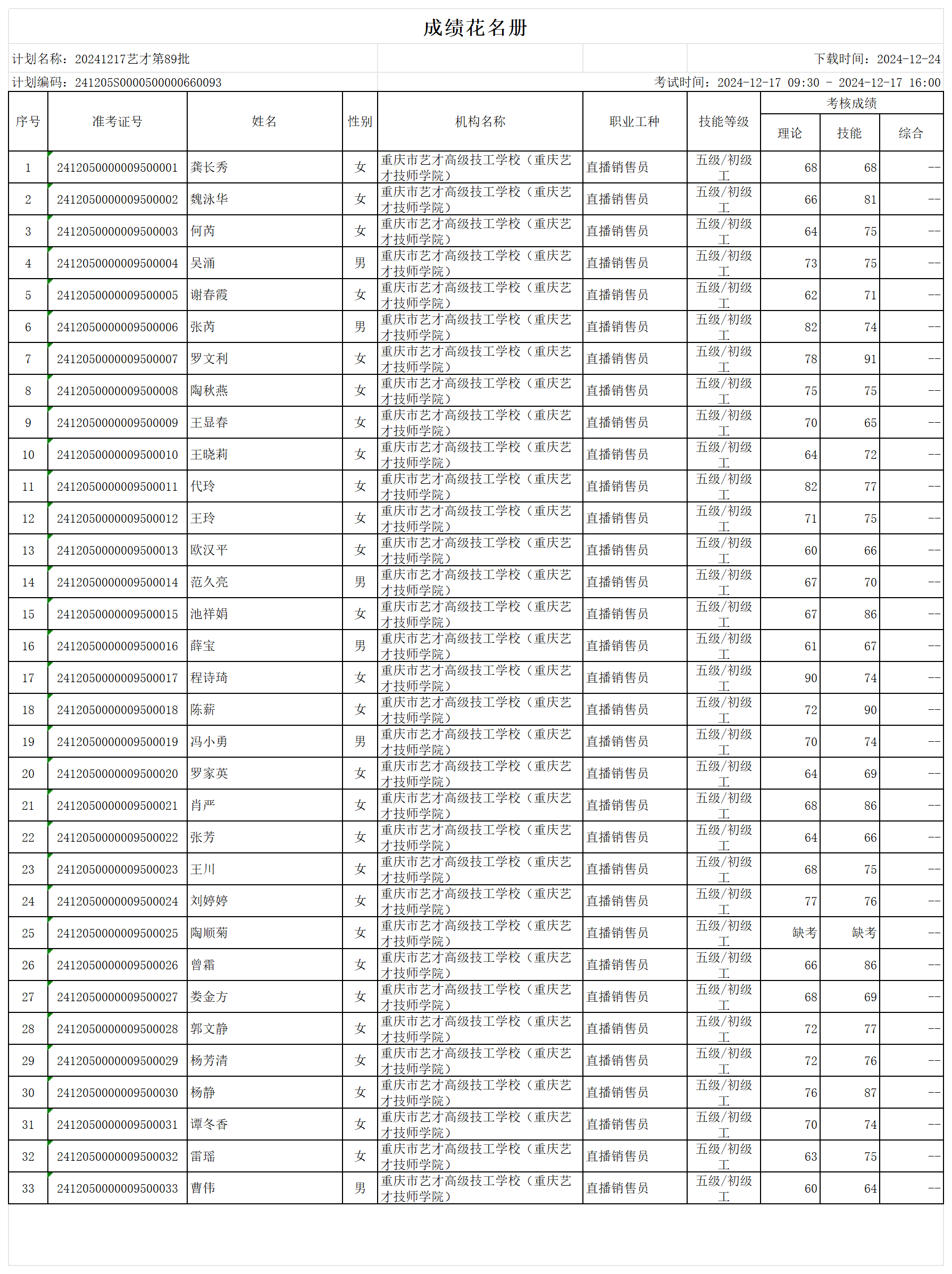 成绩花名册_sheet1.png