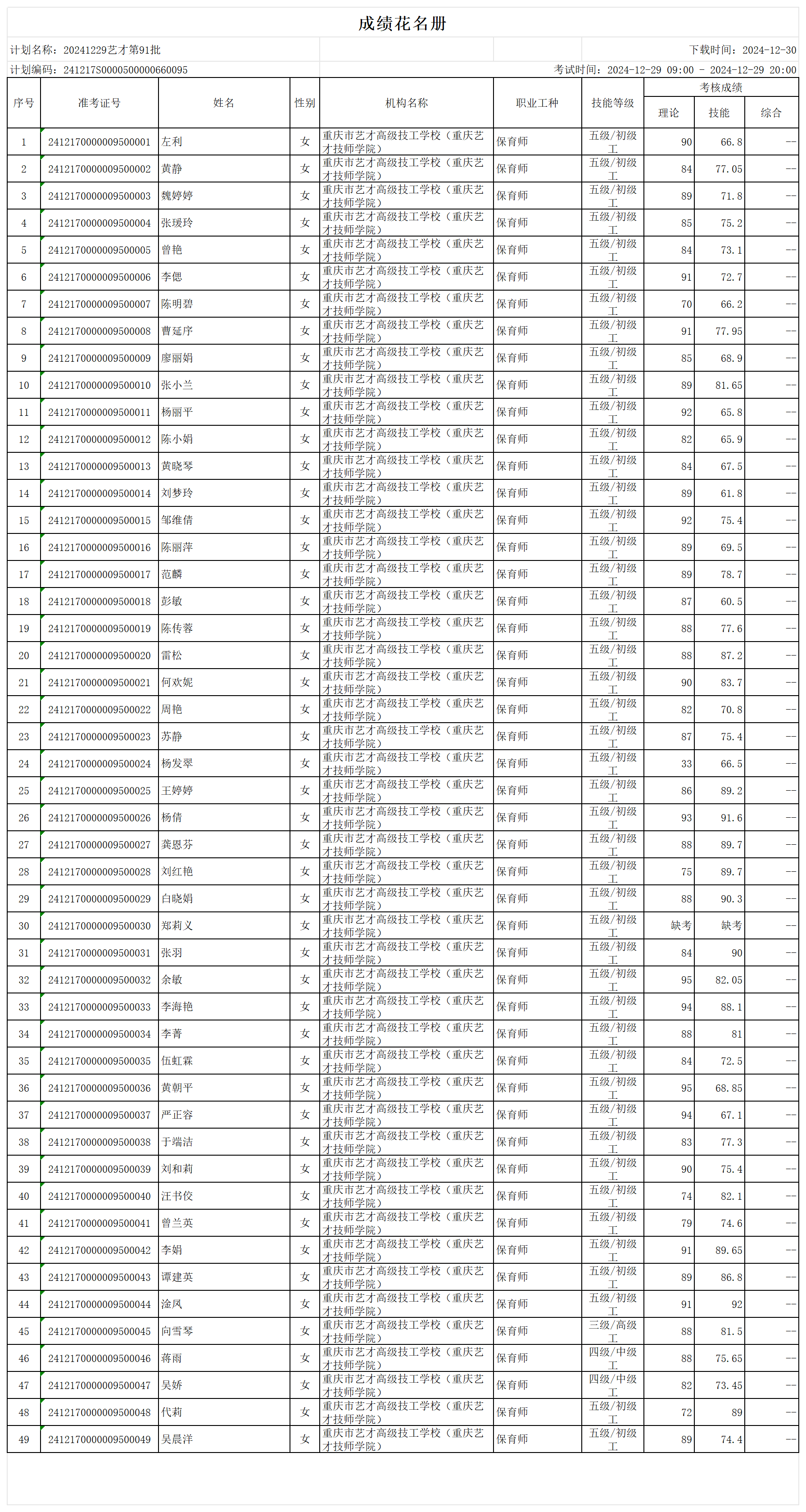 成绩花名册_sheet1.png