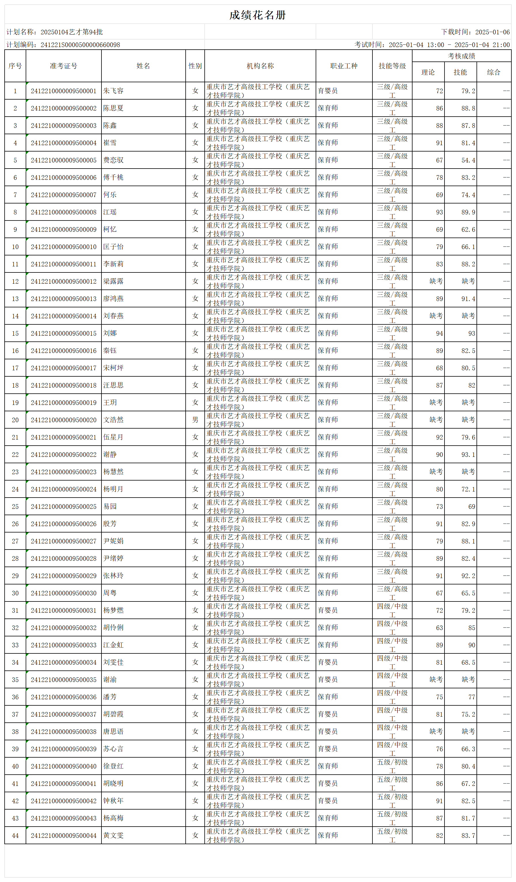 成绩花名册_sheet1.png