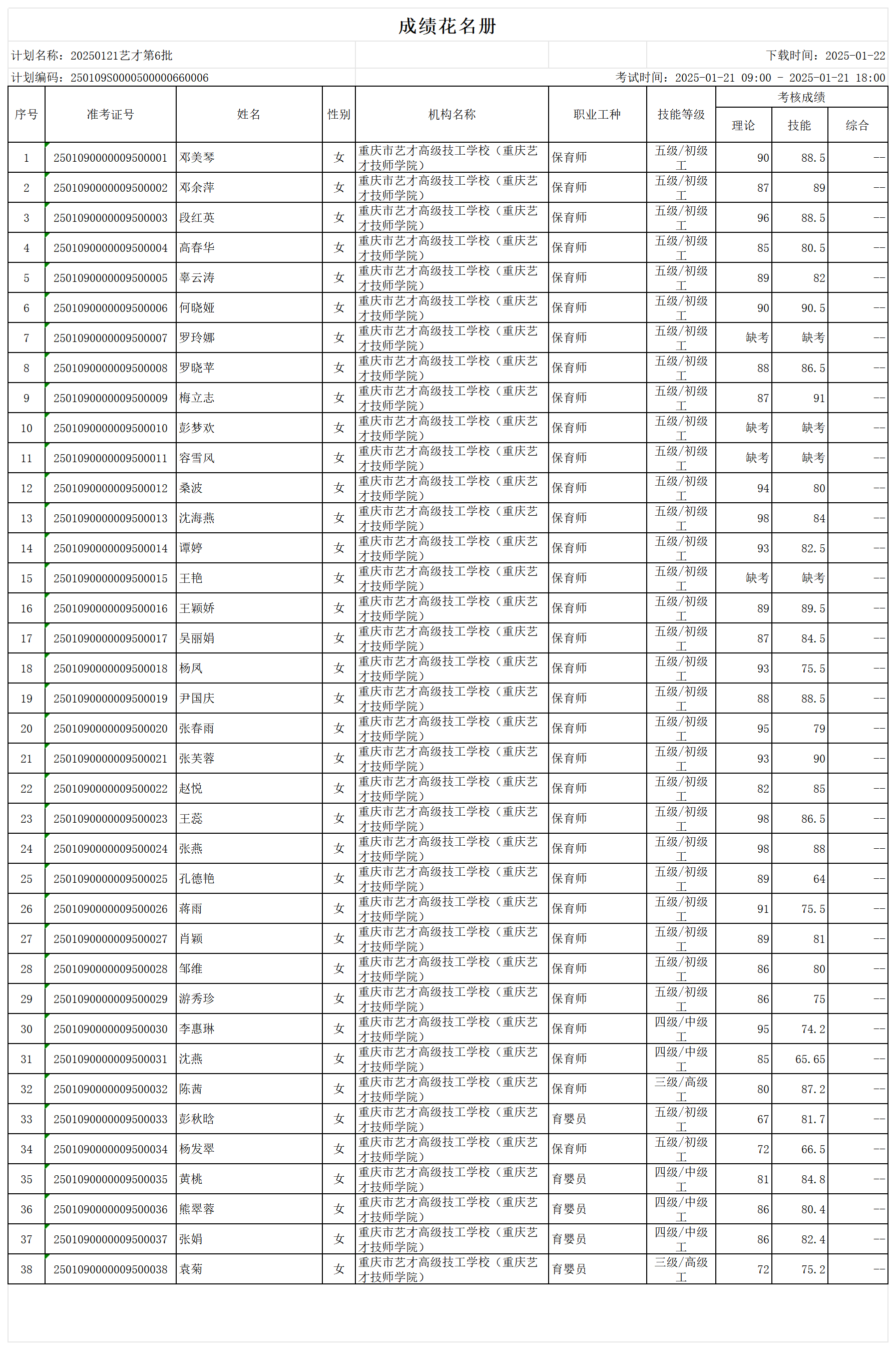 6批成绩花名册_sheet1.png