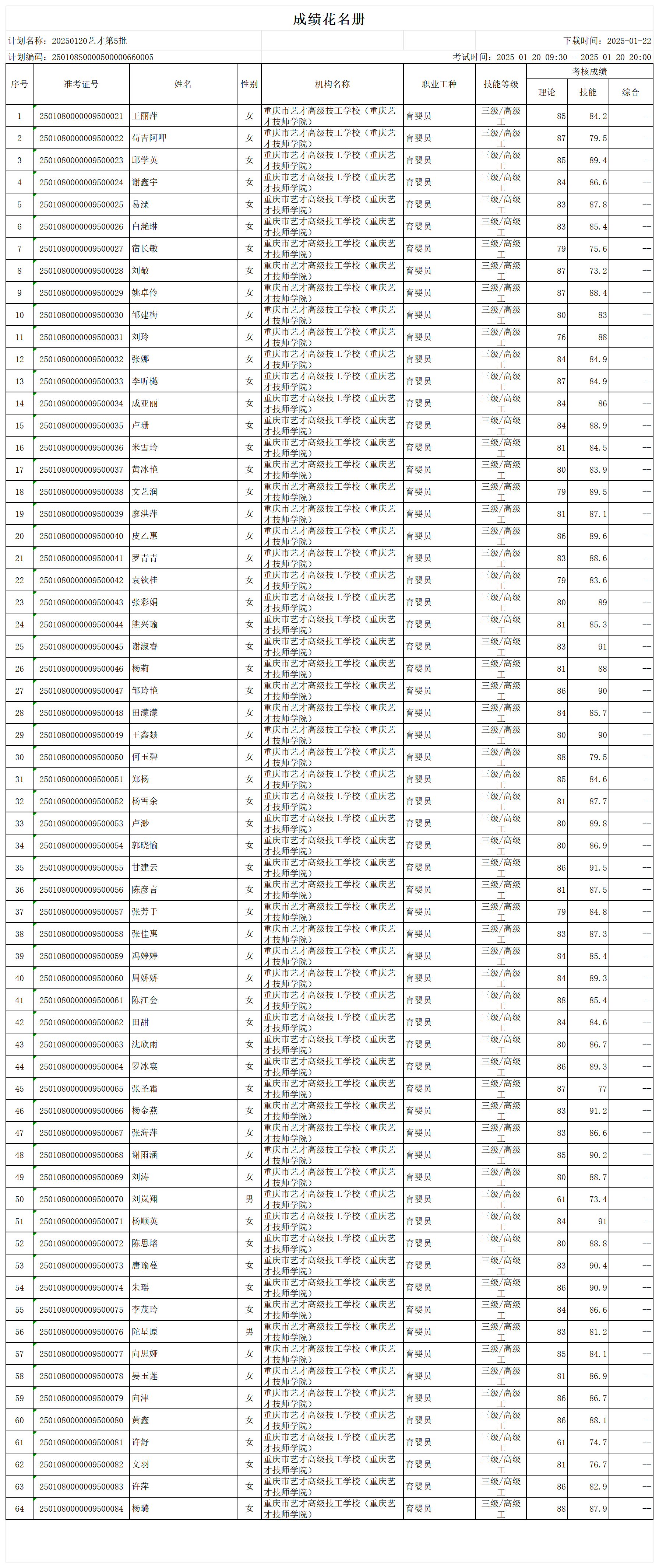 5批成绩花名册_sheet1.png